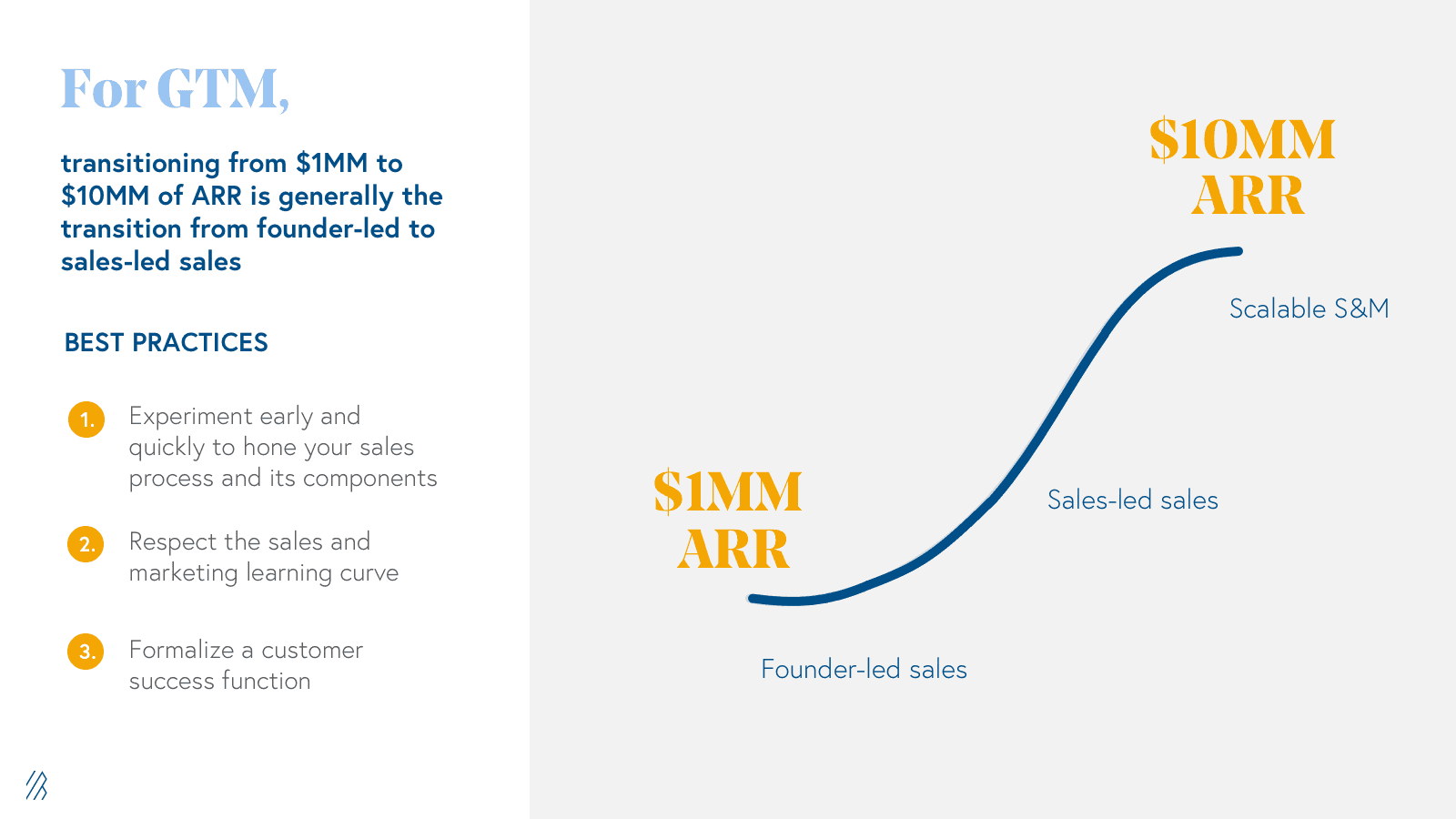 The $10M Scaling Cliff: Why Growth Kills Startups That Ignore These 4 Rules!