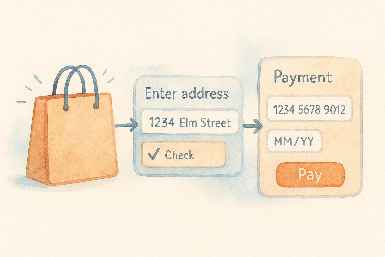 Case Study: Improving Checkout Speed for eCommerce